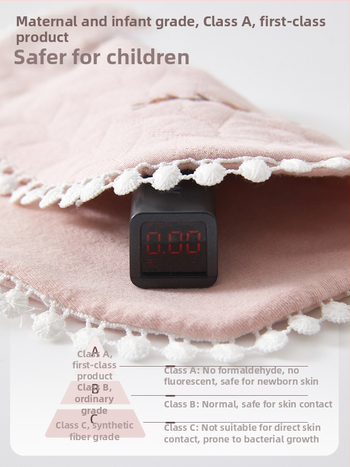 Bebeluș bib cu design cu trei straturi, din bumbac 100%, absorbant pentru saliva, pentru copii 0–3 ani