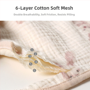 Sofflin Bavetă pentru bebeluși – Bumbac 95%+, Impermeabilă și rezistentă la murdărie, Montaj de 360° cu șase straturi, Potrivită pentru nou-născuți până la 3 ani