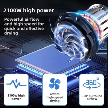 Kaķu kopšanas pūtējs – viss vienā: jaudīgs matu žāvētājs un ūdens pūtējs, <1000W, 220V, piemērots kaķiem, bez rotējošā balsta