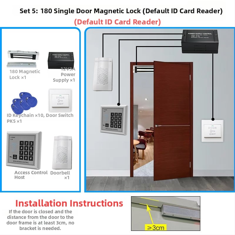 Μονάδα ελέγχου πρόσβασης για πόρτα με ανάγνωση καρτών και πληκτρολόγιο, μοντέλο M1, 1000 ID, 125 kHz, 36V, -20 to 40°C