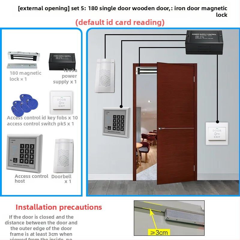 Vienos durų prieigos valdymo įrenginys, modelis M1, ID kortelių skaitytuvas, autentifikavimas kortele ir slaptažodžiu, atmintis 1000, maitinimas 36