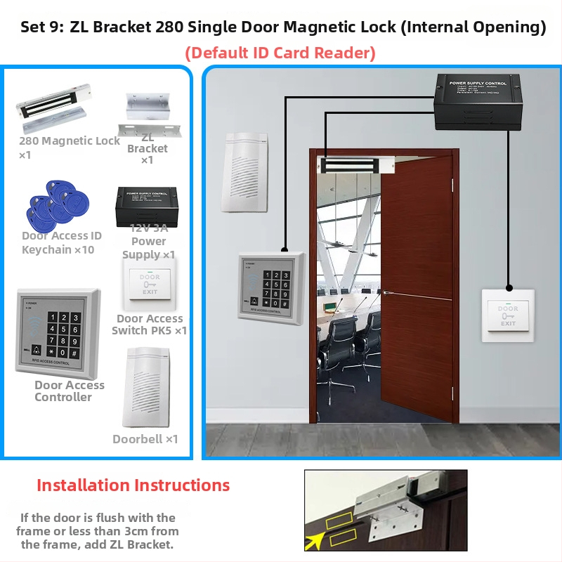 Vienos durų prieigos valdymo įrenginys, modelis M1, ID kortelių skaitytuvas, autentifikavimas kortele ir slaptažodžiu, atmintis 1000, maitinimas 36