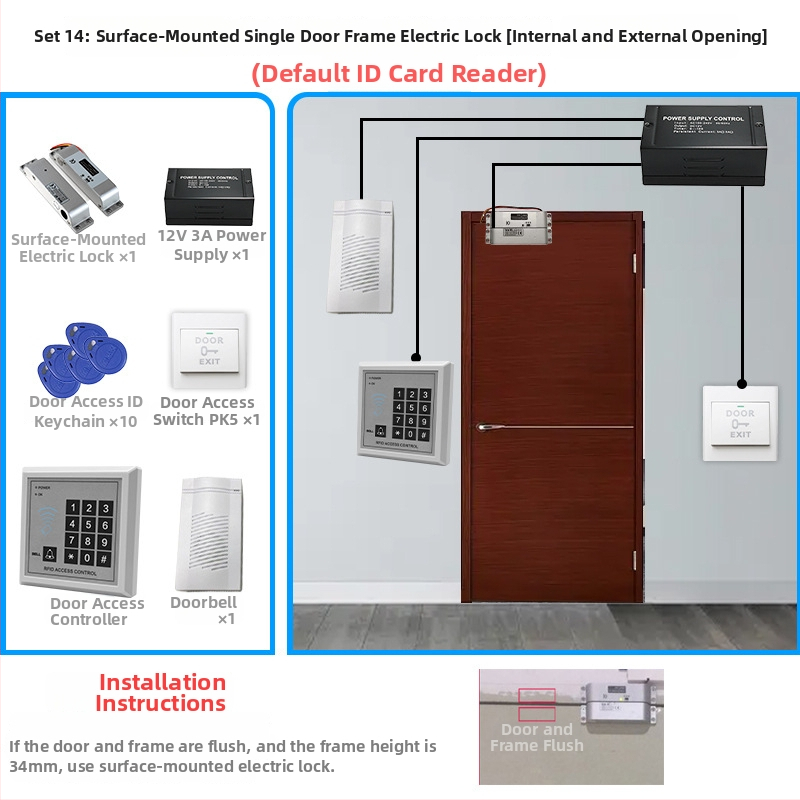 Vienos durų prieigos valdymo įrenginys, modelis M1, ID kortelių skaitytuvas, autentifikavimas kortele ir slaptažodžiu, atmintis 1000, maitinimas 36