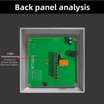 Система за контрол на достъпа за една врата с четец на карта и парола, цифрова клавиатура, електромагнитно заключване и електрическа брава, модел M1