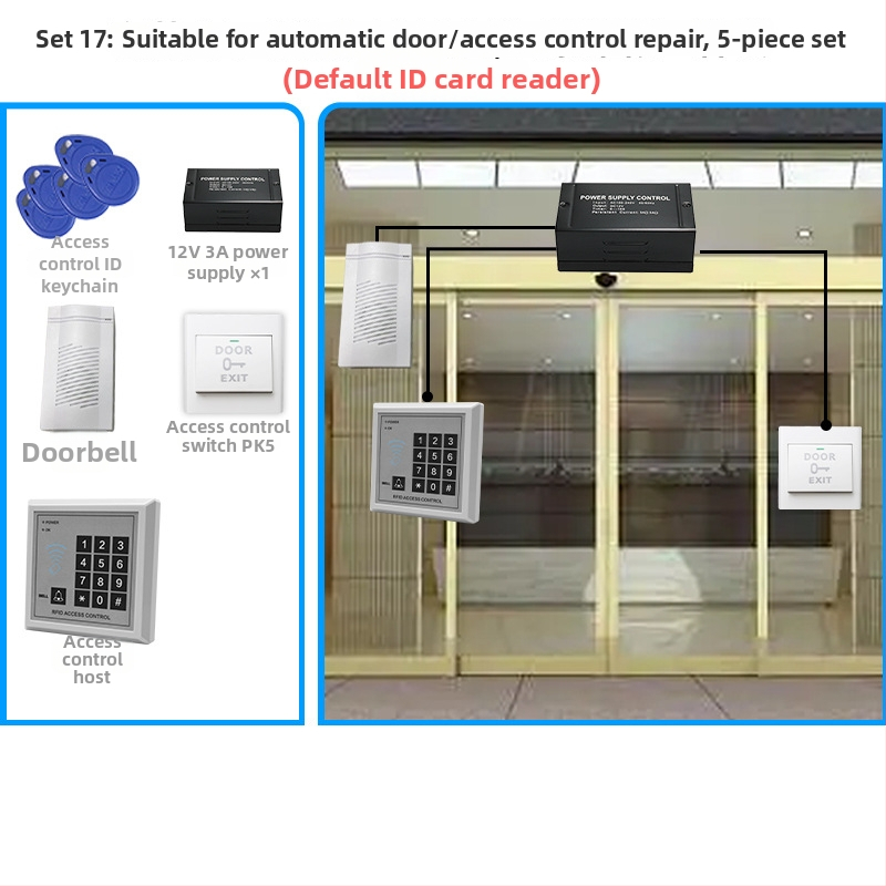 Система за контрол на достъпа за една врата с четец на карта и парола, цифрова клавиатура, електромагнитно заключване и електрическа брава, модел M1