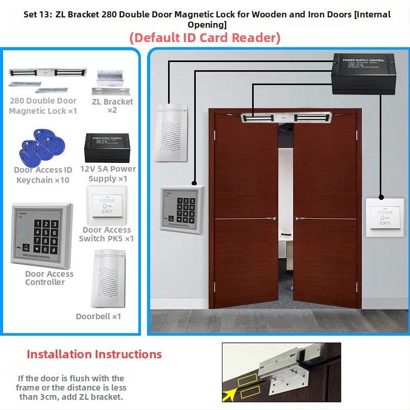 Система за контрол на достъпа за една врата с четец на карта и парола, цифрова клавиатура, електромагнитно заключване и електрическа брава, модел M1