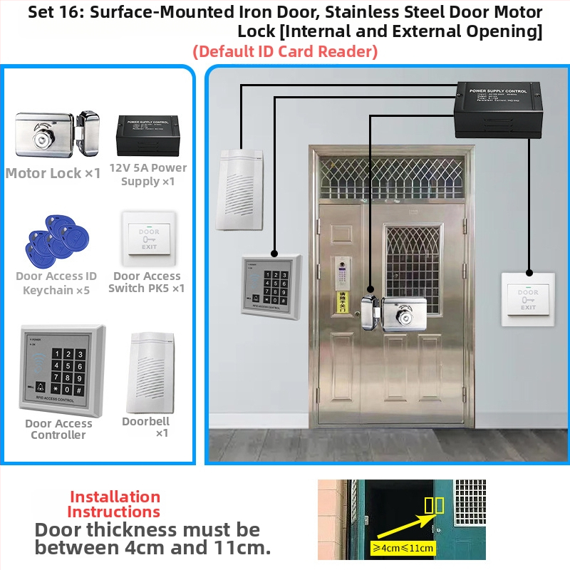 Система за контрол на достъпа за една врата с четец на карта и парола, цифрова клавиатура, електромагнитно заключване и електрическа брава, модел M1