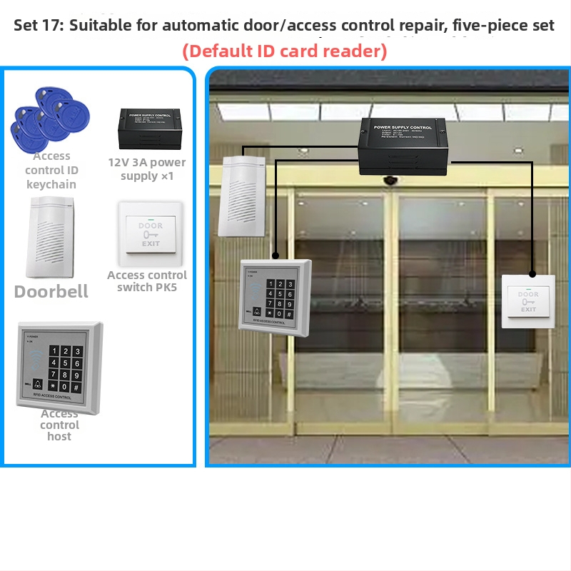 Система за контрол на достъпа за една врата с четец на карта и парола, цифрова клавиатура, електромагнитно заключване и електрическа брава, модел M1