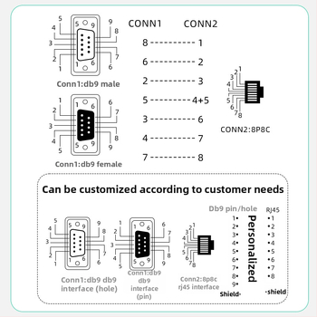 RJ45 uz DB9 seriālo konsoļu kabeli, adapterkabelis pārslēdzējam/serverim lietošanai, varš, niķelēts, garums 0.5-30 m