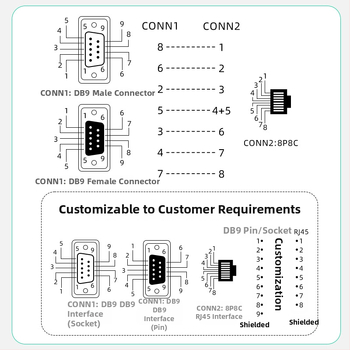 JR45 serijas porta kabelis, VGA kabelis, garums 0,5–30 m, tīrs varš, niķeļots, saderīgs ar set-top box, TV, monitoru, projektoru, klēpjdatoru