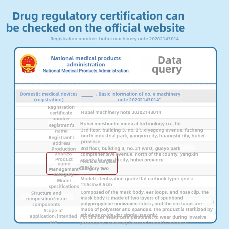 Doctor Chu meditsiiniline operatsioonimask – mitteõmmeldud kangas + meltblown kangas, ühekordne, pehme, bränd Doctor Chu