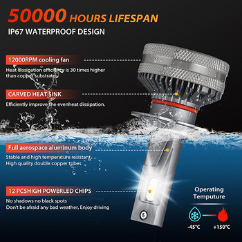 LED автомобилен фар H1/H4/H7, 24V, 130W, 13 000LM