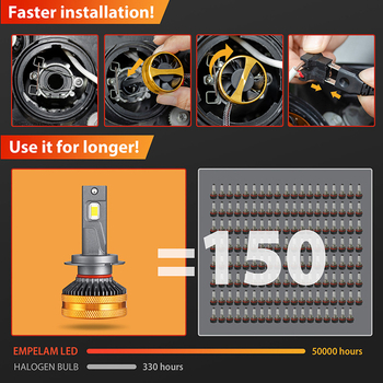 LED автомобилен фар H1/H4/H7, 24V, 130W, 13 000LM