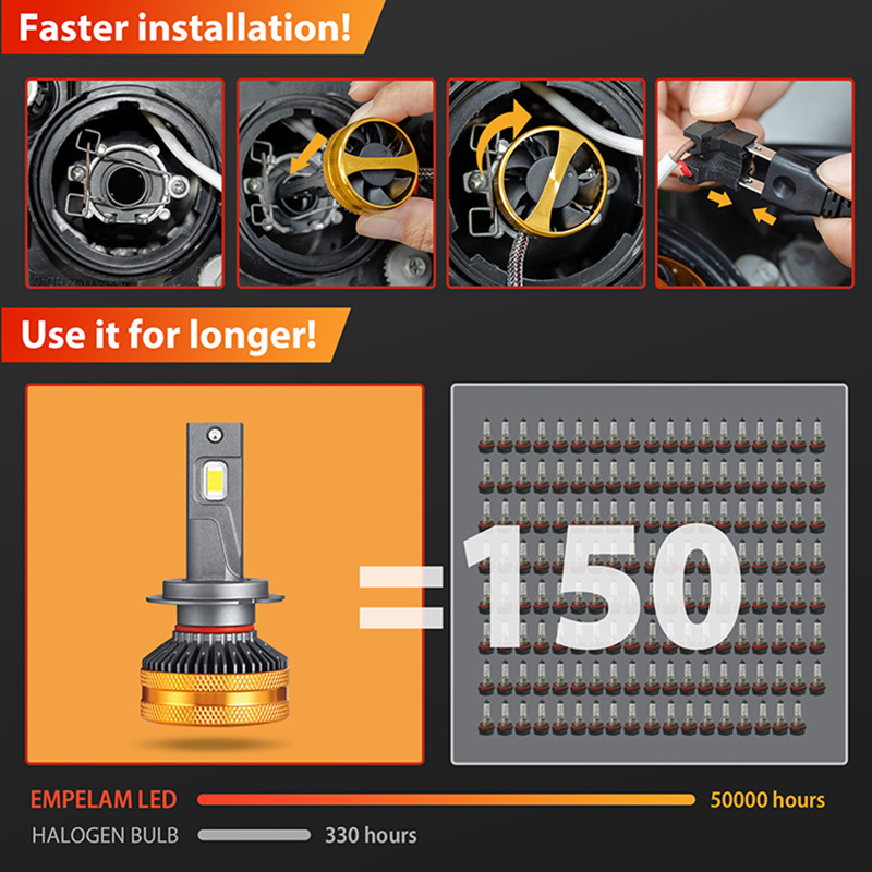 LED автомобилен фар H1/H4/H7, 24V, 130W, 13 000LM