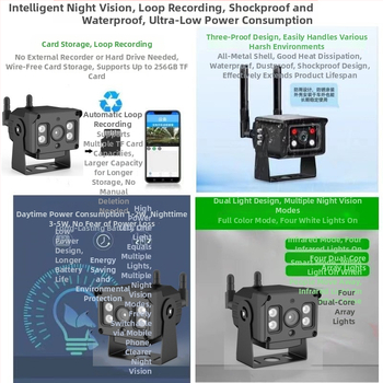 Безжична IP камера за превозни средства, 1440p резолюция, обектив 3.6 мм, нощно виждане до 20 м, захранване DC12-24V