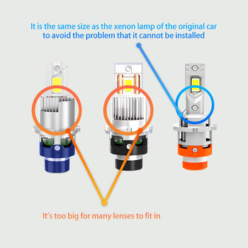 LED autolampa 1:1 originál Xenón náhrada pre D2S/D2R/D4S/D4R, 45W, 12V, 5500LM, IP68, hliníkové puzdro