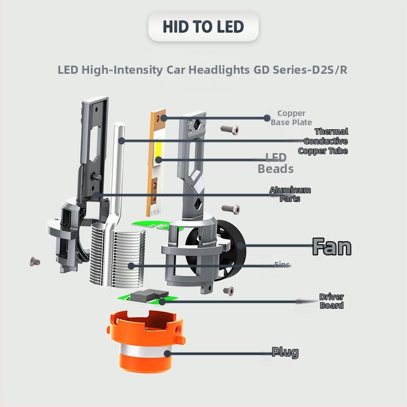LED autolampa 1:1 originál Xenón náhrada pre D2S/D2R/D4S/D4R, 45W, 12V, 5500LM, IP68, hliníkové puzdro