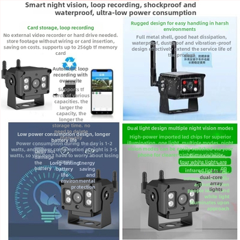 Bezvadu IP kamera transportlīdzekļiem reāllaika uzraudzībai, 1440p, 3.6 mm objektīvs, IR diapazons 20 m, barošanas spriegums DC12-24V
