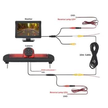 Kamera visokog položaja stražnjeg svjetla za Fiat Ducato, Citroën i Peugeot Boxer 2006–2015, 12V, podesivi kut, rezolucija 628×586, NTSC