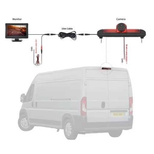 Kamera visokog položaja stražnjeg svjetla za Fiat Ducato, Citroën i Peugeot Boxer 2006–2015, 12V, podesivi kut, rezolucija 628×586, NTSC