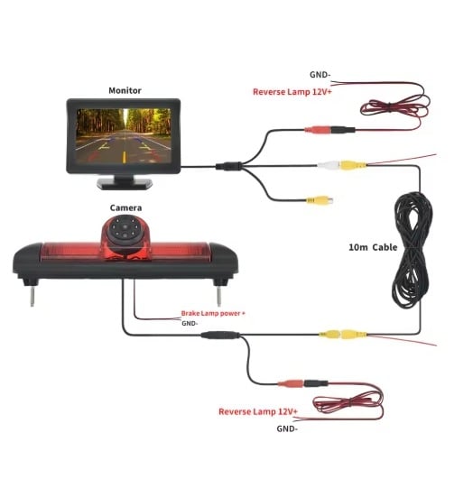 Kamera visokog položaja stražnjeg svjetla za Fiat Ducato, Citroën i Peugeot Boxer 2006–2015, 12V, podesivi kut, rezolucija 628×586, NTSC