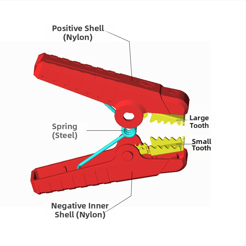 Aukštos srovės automobilio akumuliatoriaus klipsas su variniais dantimis ir vario dengtomis žnyplėmis, skirtas avarinio įkrovimo ir energijos saugojimui, suderinamas su visais modeliais
