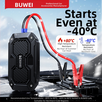 Buwei Autó Vészhelyzeti Indító Power Bank | PC/ABS | Testreszabás elérhető | Privát márkák