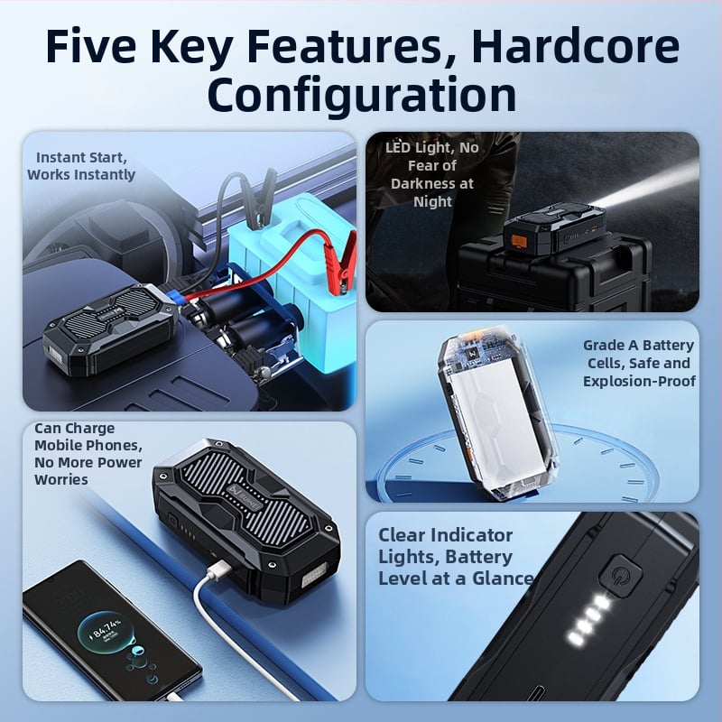 Buwei Autó Vészhelyzeti Indító Power Bank | PC/ABS | Testreszabás elérhető | Privát márkák