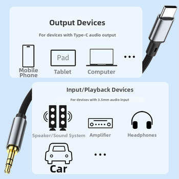 Type-C į 3,5 mm garso adapterio kabelį Androidui – 0,5 m, skaitmeninis garso perdavimas, Zhongke Lanxun 136T lustas, cinkuotas vario laidininkas
