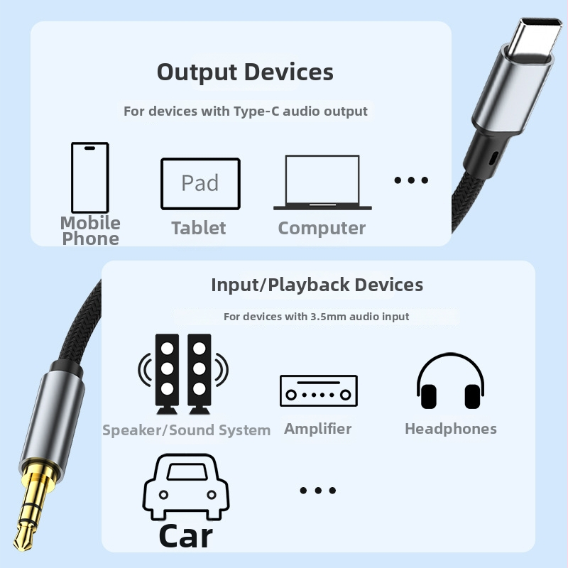 Type-C kuni 3,5 mm kõrvaklappide adapterjohe Androidi jaoks – 0,5 m, digitaalse heli ülekanne, Zhongke Lanxun 136T kiip, tinatud vasest juhtmed