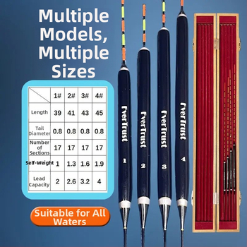 Vertikalus dreifo žvejybos plūdė — gaidžio plunksnų medžiaga