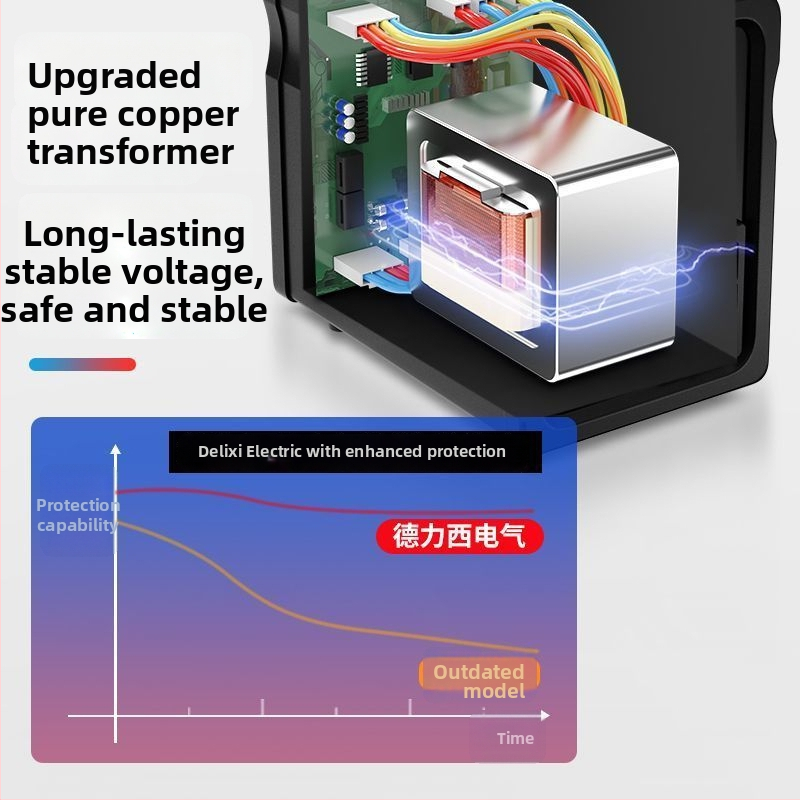 858D 2-in-1 karstā gaisa rekonstrukcijas iekārta ar desolderingu un bezsvina lodēšanas dzelzi mobilo telefonu un datora remontam