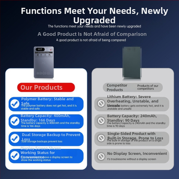 AI kartes diktofons – Vienas pogas ieraksts, MP3, 30 stundu ieraksts, Trīs mikrofoni, Lidmašīnas alumīnija korpuss