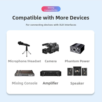 Garso plėtimo kabelis, 1 m, Biaz prekės ženklas, vyriškas–moteriškas jungtis, K66 sertifikatas