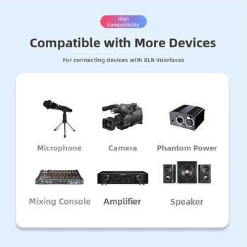 Audio kabelis Biaz, vīrieša–sieviešu savienojums, digitālajām ierīcēm, kodols materiāls: Cits, Vads: Parastais PVC, Sertifikācija: K66