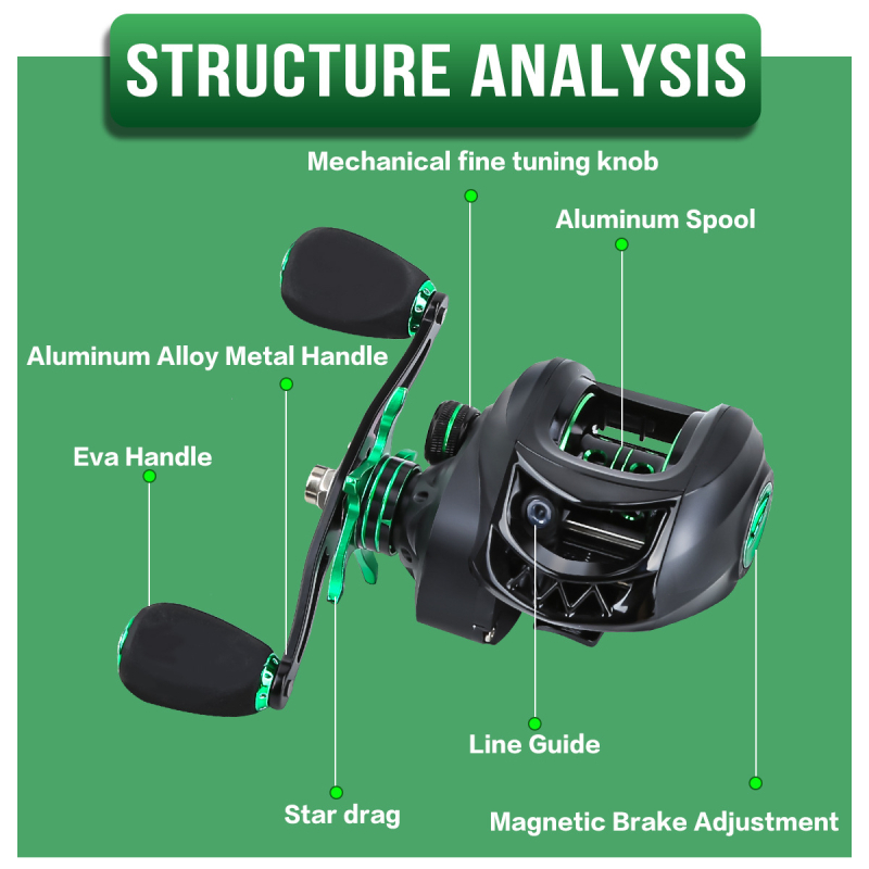 DW135 Vandeninio lašų ratas - žvejybos ritė iš nailoninio aliuminio lydinio