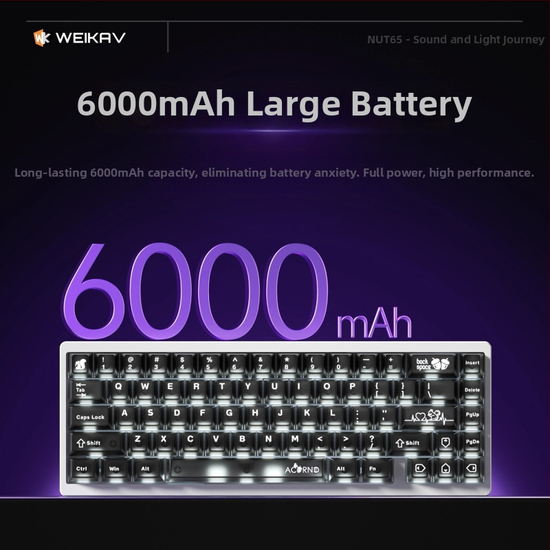 Nut65 μηχανικό πληκτρολόγιο με gasket δομή από αλουμίνιο – τριών λειτουργιών, RGB οπισθοφωτισμός, ενσύρματο, καλώδιο 1.5 m