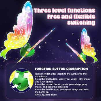 Elektriskā gaismas tauriņa eņģeļu spārni ar automātisku šūpošanās funkciju, ABS plastmasa, krāsains iepakojums, vecuma grupai 4–6 gadi