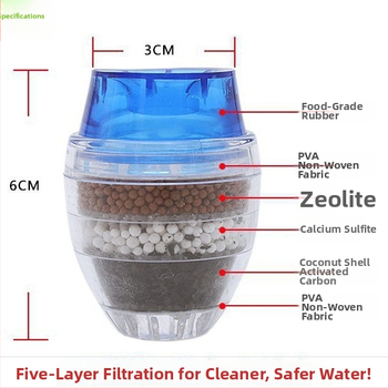 Independence Krano Filtrų Rinkinys – Daugiasluoksnis Vandens Valymas, PP Medžiaga, Modernus Stilius