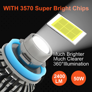 Automobilový LED laserový svetlomet P6, 35W, 12V, 4200LM, IP68