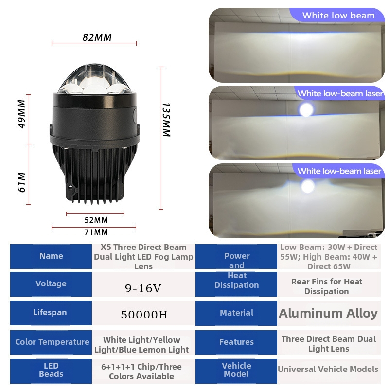 X5 trojité LED hmlové svetlo s šošovkou, 65W, 12V, vodotesné, laserové hmlové svetlo, 10000 lm, životnosť 50000 h, diaľkový a bližší lúč