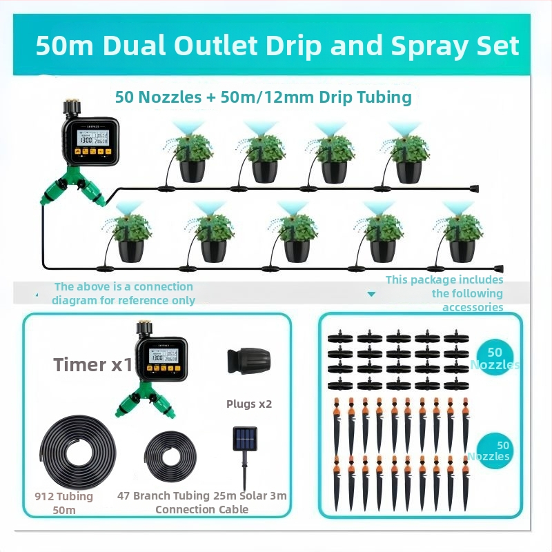 SKYPACE ABS Išmanus laistytuvų su nuotolinio valdymo – automatinis laistymas namų sodams, žemės ūkiui ir viešoms žaliosioms zonoms