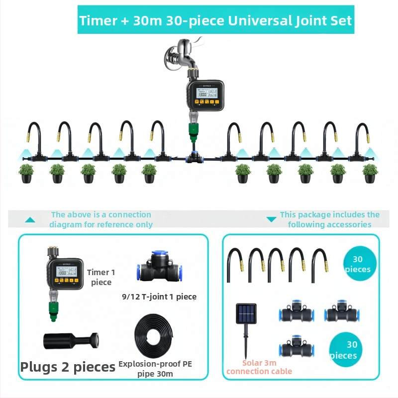 Irigator inteligent SKYPACE – ABS, control inteligent al udării de la distanță