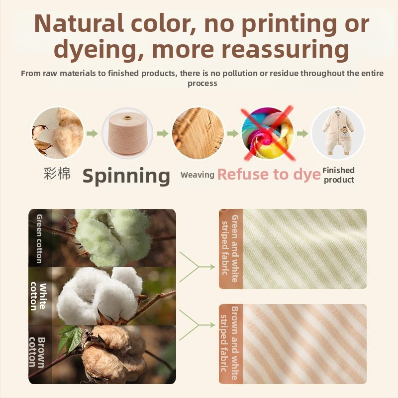 Бебешки спален чувал от памук с полиестеров пълнеж – за всички сезони, анти-кик одеяло