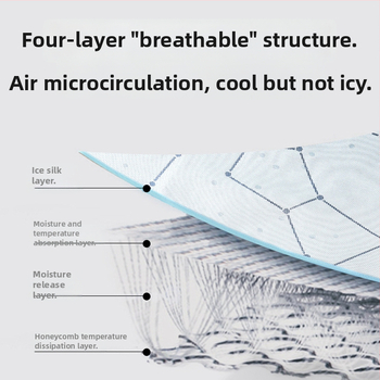 Drizzle Ramenná podložka pre dieťa, priedušný ice silk materiál, pre 0-12 mesiacov, matrac pre dieťa