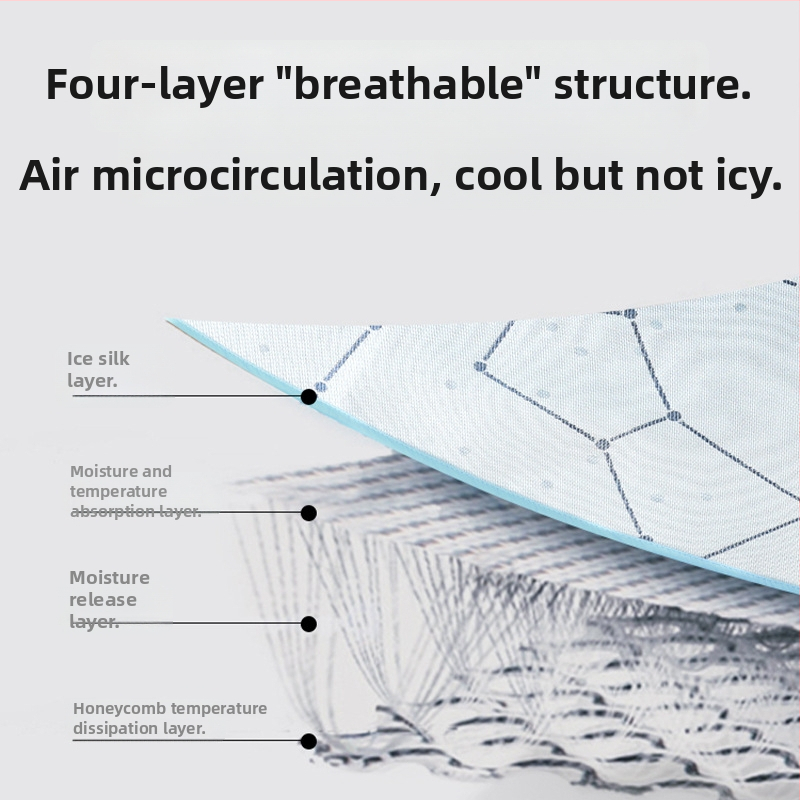 Drizzle Ramenná podložka pre dieťa, priedušný ice silk materiál, pre 0-12 mesiacov, matrac pre dieťa