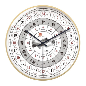 Fali kvaros óra, kör alakú, egyoldalas, fém ház, 4 cm vastagság, számlap laminált papírból, elemmel működik, modern minimalist design