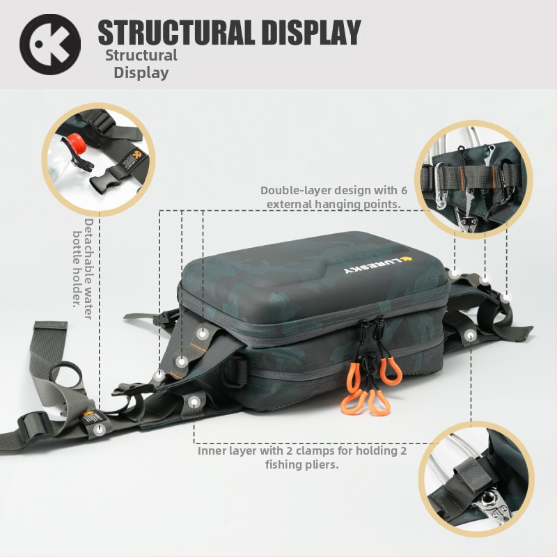 Išorės žvejybos tašė iš kanvoso su daugybe nešiojimo variantų (liemuo, pečius, krūtinė, kuprinė ar crossbody); nėra atspari vandeniui; įgaliota privati prekė.