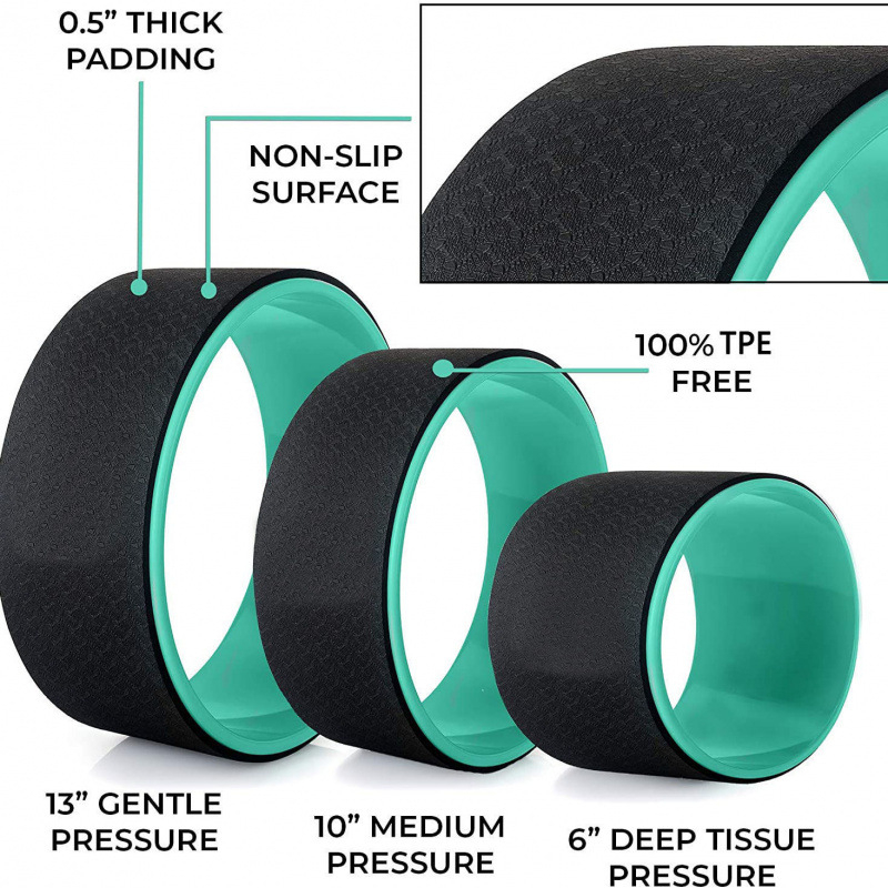 Jogos ratas pradedantiesiems – pečių atvėrimas, nugaros lenkimas ir juosmens treniruotė, Pilates ratas Dou dou