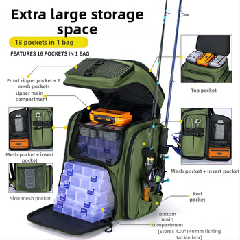 Lauko žvejybos kuprinė su didele talpa ir sausai–drėgni atskyrimai, skirta masalų įrangai (neatspari vandeniui)